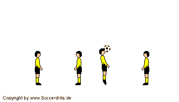 Fußballtraining- Die vier Spieler köpfen sich den Ball in einer vorgegebenen Reihenfolge zu
