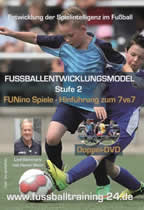 Horst Wein - Fußballentwicklungsmodell - 2