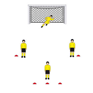 Blitzkombi - Freies Kombinationsspiel