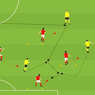 Taktik-Spielform mit Verschieben zum Ball