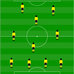 Positionsspiel im Fußball