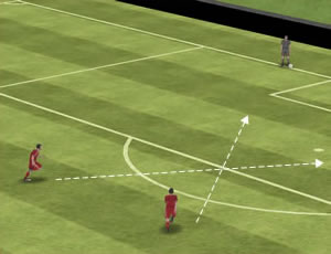 Fußballtaktik - Kreuzen