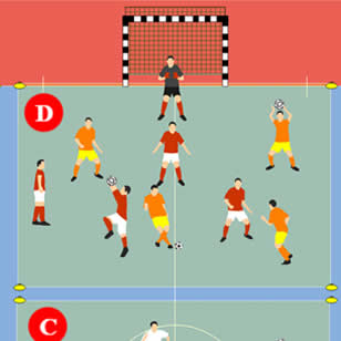 Futsal-, Fußball- Handballspielform