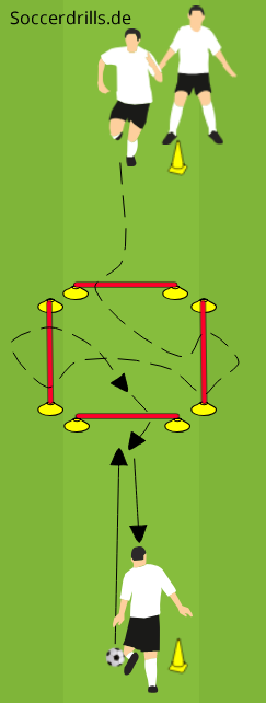 5tlg Fußball Hürde Koordinationshürden Trainingshürden Koordinations PVC HOT 