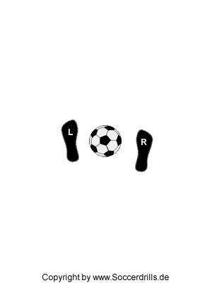 Moves und Kicks bei Soccerdrills