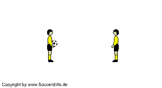 Fußballtraining - Der Werfer bewegt sich und erhält den Ball immer wieder in die Arme zurück