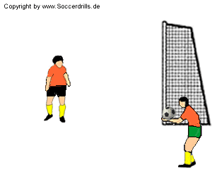 Fußballtraining - Der Spieler geht mit dem ganzen Körper in den Kopfball