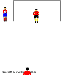 Fußballtraining - Der Spieler schießt aufs Tor und erhält anschließend einen Zuwurf zum Kopfball