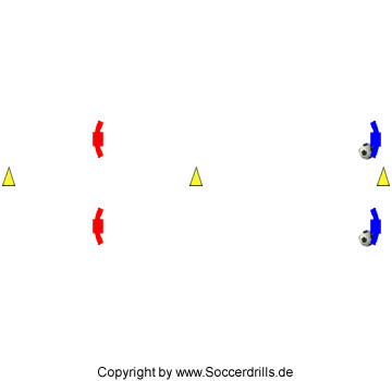 Die Spieler bewegen sich ständig vor und zurück und passen sich dabei den Ball zu