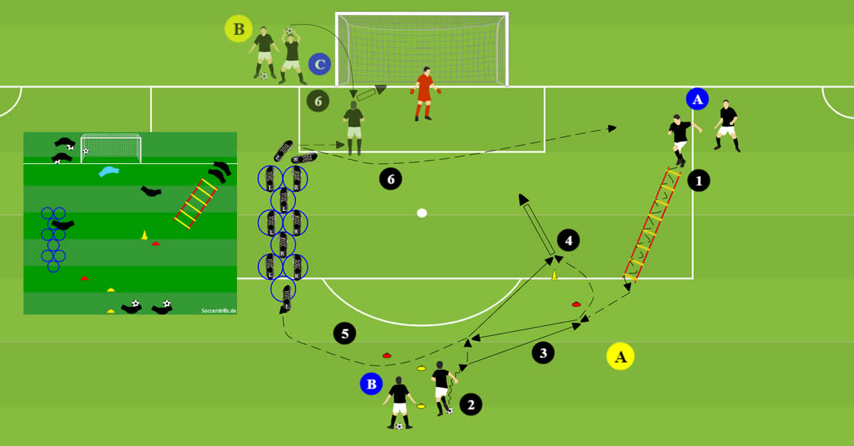Fußballtor Netz Mit Zielmarkierung - Trainingsnetz Für Präzise Schüsse