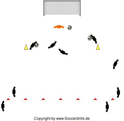 Zwei Spieler laufen nebeinander her - Ein Spieler startet zum Torschuss
