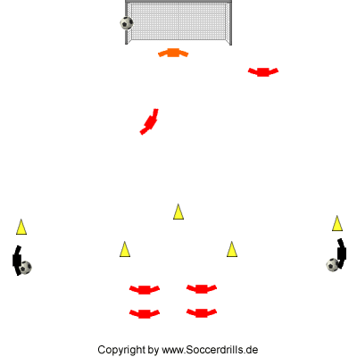 Ein Spieler wird aus der Laufbewegung zum Torschuss gerufen