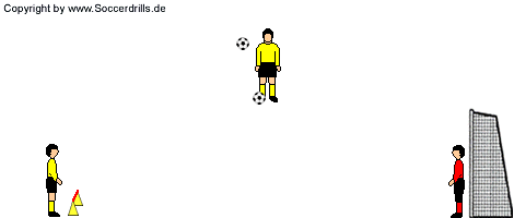 Fußball - Der Spieler springt mit geschlossenen Beinen über die Hürde und erhält den Pass zum Torschuss