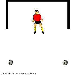 Fußballtraining - Verlassen des Tores durch den Torwart und Ballsicherung