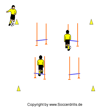 Die Spieler überqueren die Hürden und passen den Ball unterdurch